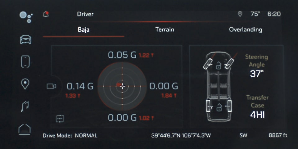 The Off-Road Performance Display on the 2024 GMC Canyon Denali