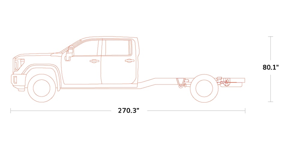 The Specification Highlights of the GMC Sierra HD Chassis Cab